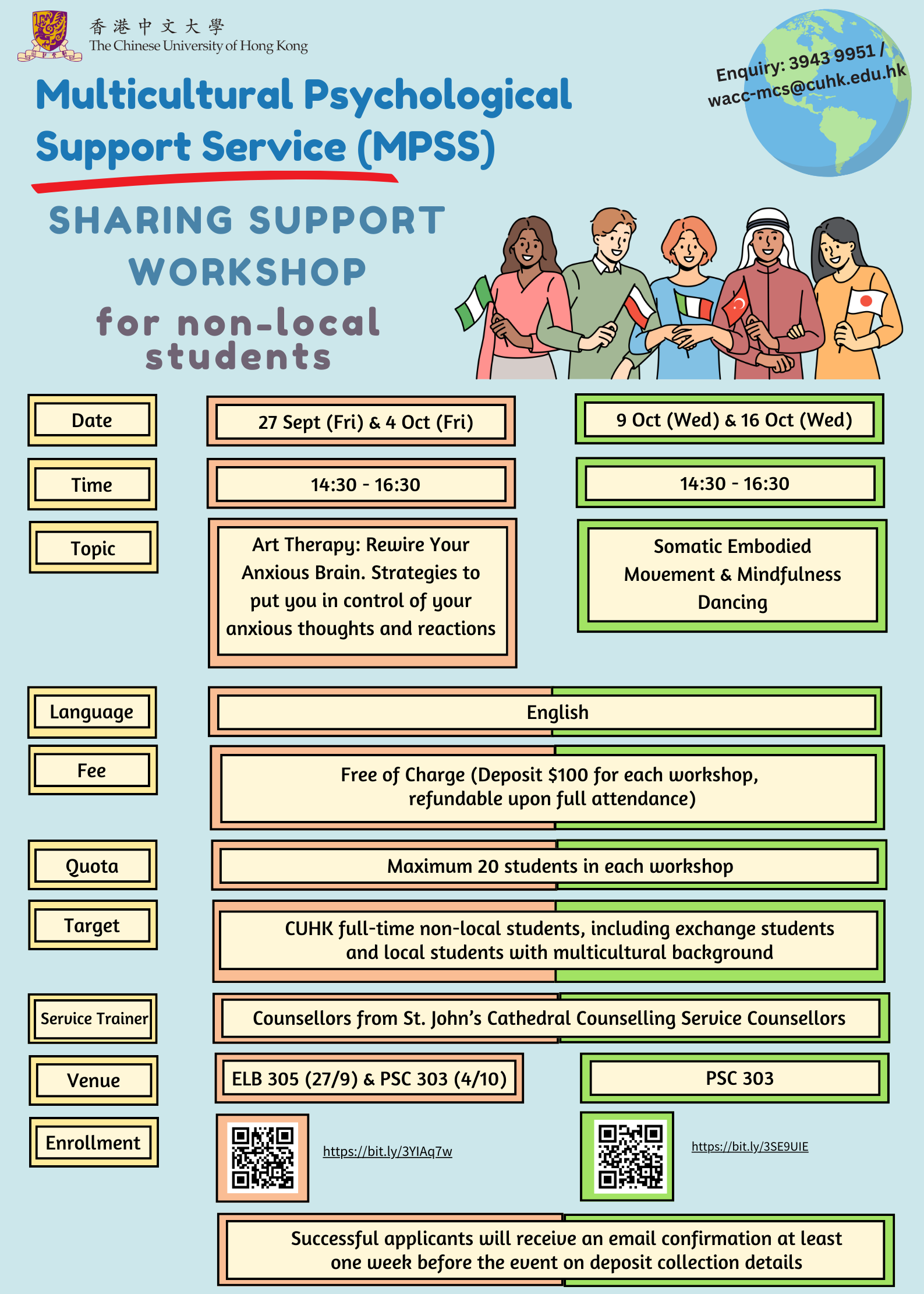 Multicultural Psychological Support Service (MPSS) – Sharing Support Workshops 👨🏻‍🦱👩🏾‍🦰👦🏽👧🏼